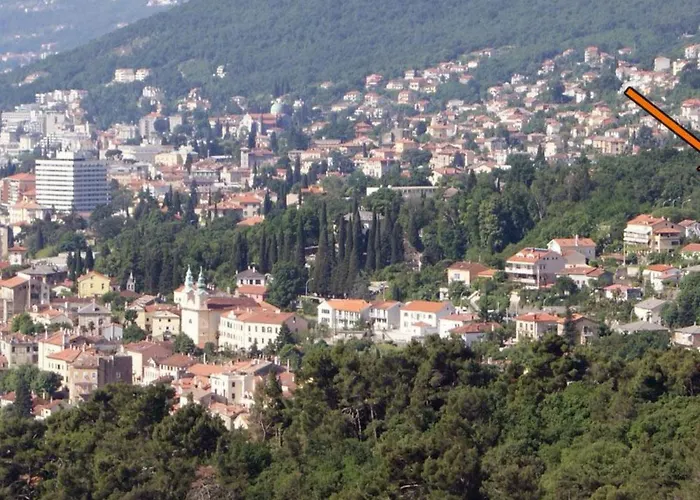 Appartement Mit Wasserblick By Interhome